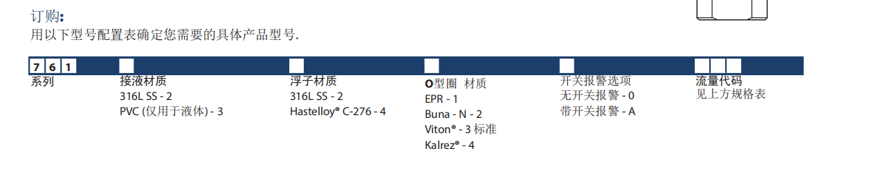KING玻璃轉(zhuǎn)子流量計(jì)7610系列參數(shù)