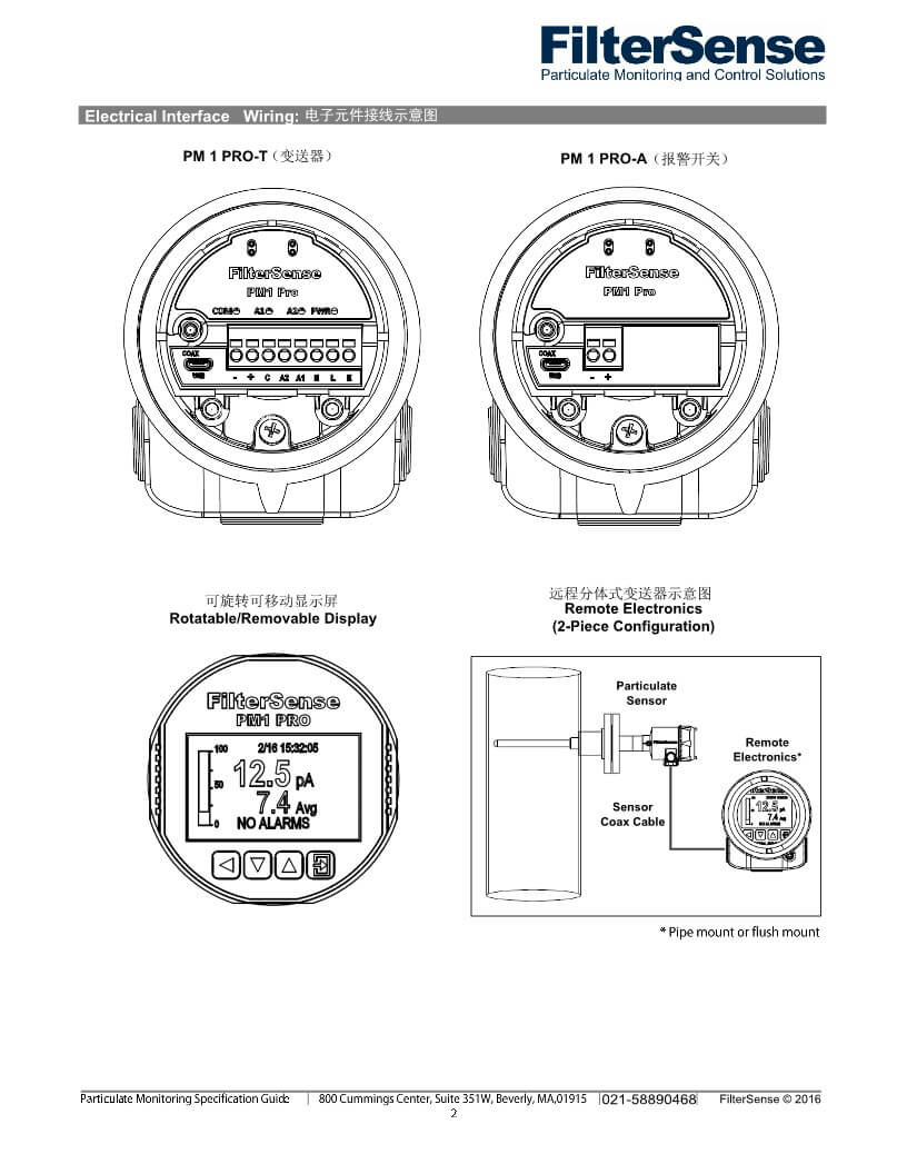 美國奧本費(fèi)爾升粉塵濃度監(jiān)測儀批發(fā)