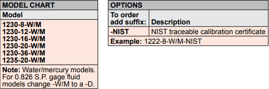 DWYER德威爾1230 & 1235系列FLEX-TUBE? 井型壓力計參數(shù)