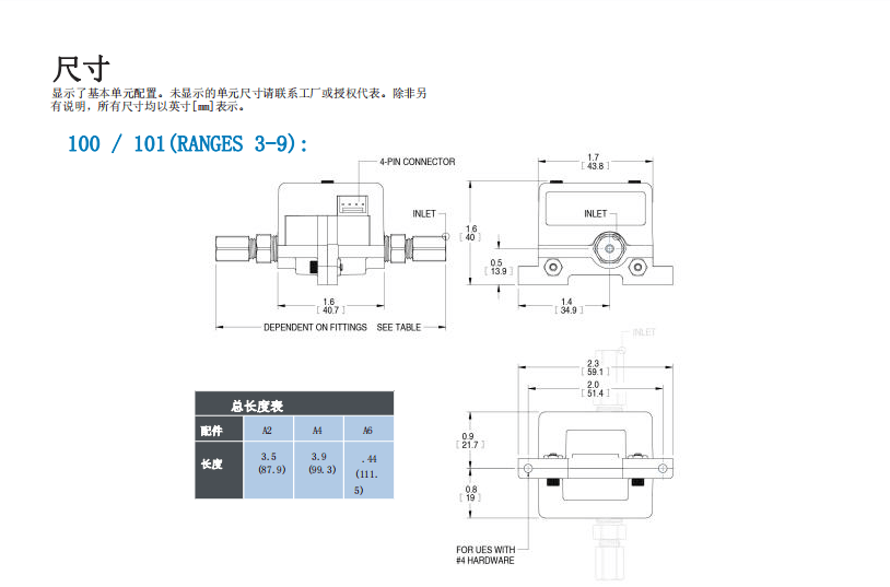 McMillan麥克米蘭 精密流量計系列 氣液應(yīng)用批發(fā)