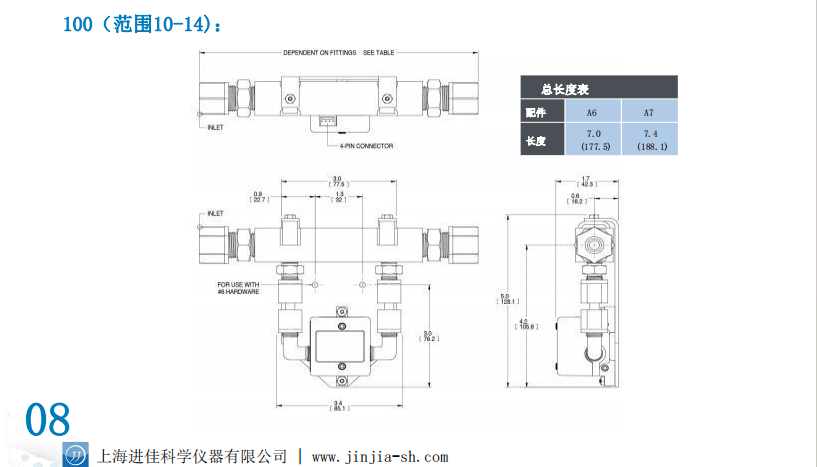 McMillan麥克米蘭 精密流量計系列 氣液應(yīng)用批發(fā)