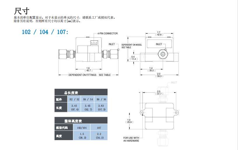 McMillan麥克米蘭 精密流量計系列 氣液應(yīng)用批發(fā)