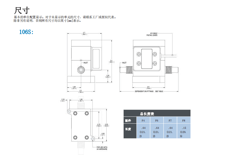 McMillan麥克米蘭 精密流量計系列 氣液應(yīng)用批發(fā)