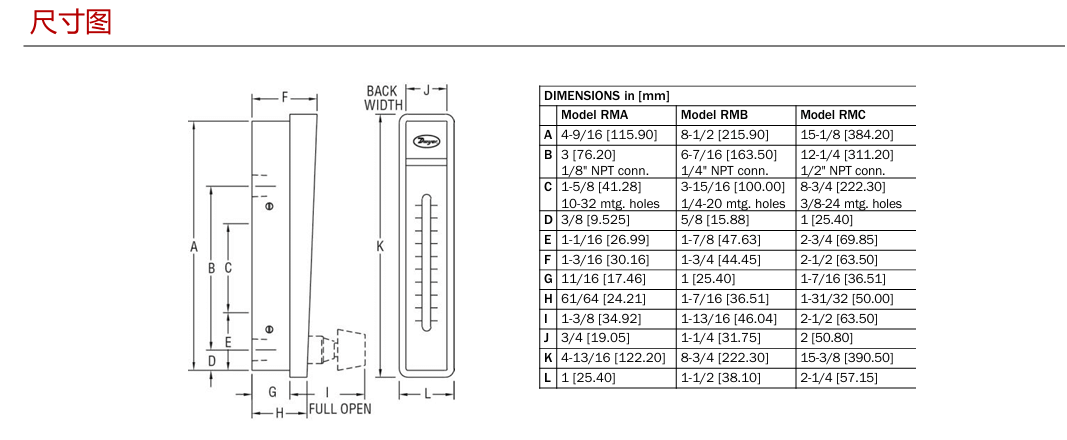 DWYER德威爾 RM系列 浮子/轉(zhuǎn)子流量計(jì)參數(shù)