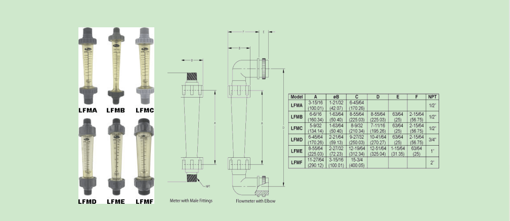 DWYER德威爾 LFM系列 聚碳酸酯流量計參數(shù)