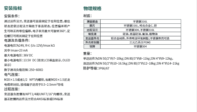 海康微影HM-PS0A/HM-PS0B差壓遠(yuǎn)傳變送器參數(shù)