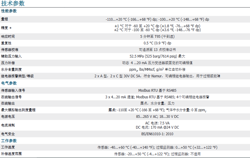  露點儀 – Michell Easidew Advanced Online參數(shù)